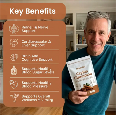 Ceylon Cinnamon 7200mg Equivalent with MCT Oil